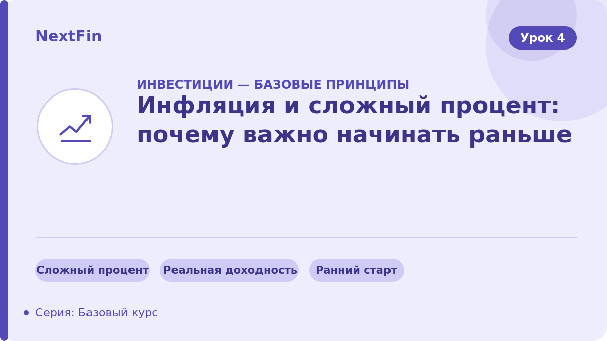 Инфляция и сложный процент: почему важно начинать раньше