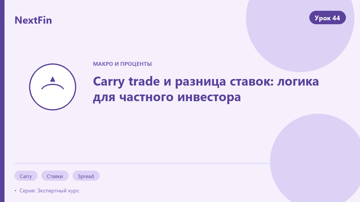 Carry trade и разница ставок: логика для частного инвестора
